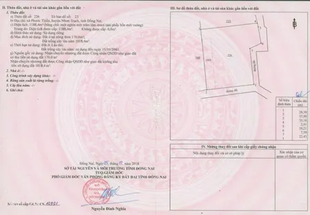Nhà Đất Phước Thiện Nhơn Trạch Đồng Nai