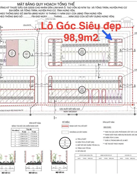 Bán gấp lô góc siêu đẹp, khu đấu giá tống trân, phù cừ, hưng yên, 98.9m2, chỉ 2.5 tỷ, sẵn sổ