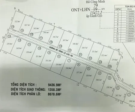 Bán đất nền dự án tại phú quốc