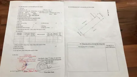 Bán lô đất 84m2 ngõ rộng ô tô tránh nhau, có dòng tiền sẵn 132 an đà, đằng giang, hải phòng