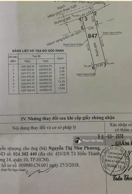 Bán đất vườn lài, 3,2 tỷ, 67 m2, pháp lý đầy đủ, view đẹp, giá ưu đãi