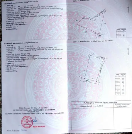 Bán Đất Nhà vườn