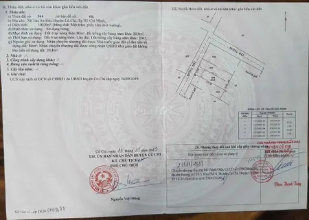 Bán đất 101.4m² ngang 5m giá 1.5 tỷ Xã Tân An Hội