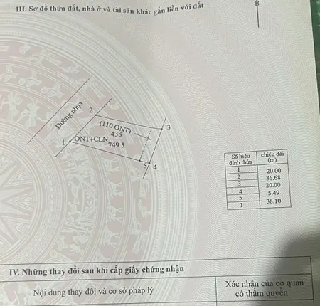 Cần bán gấp