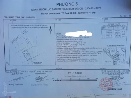 Bán đất biệt thự view biển đường trần phú s=208m2=10x20m khu bãi dâu vũng tàu giá 11 tỷ