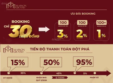 Căn hộ maison grand phú mỹ cảng cái mép thị vải giá 1.9 tỷ/2pn mở bán tháng 8/ ***