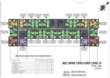 Nhà ở xã hội bca udic đang xây dựng