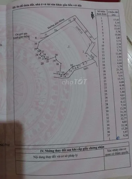 Nhà Đất Ngọc Định Định Quán Đồng Nai