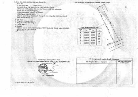 Bán đất 440m² ngang 8m giá 2.1 tỷ Xã An Nhơn Tây