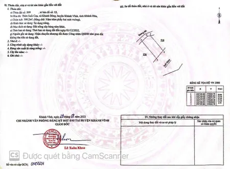 Bán đất 500.2m² ngang 15m giá 250 triệu Xã Bắc Khánh Vĩnh