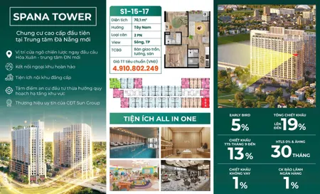 Căn hộ 2PN căn góc 70,1m², giá từ 4,9 TỶ, tầm nhìn sông & thành phố đẳng cấp thượng lưu.