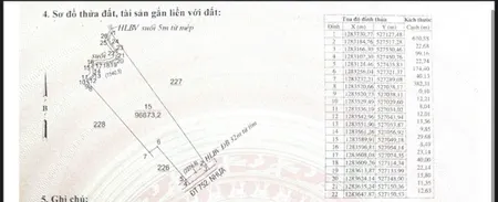 Bán đất 96673.2m² ngang 100m giá 120 tỷ Xã Minh Đức