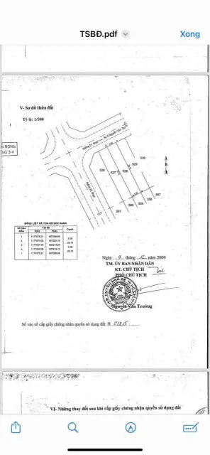 Bán đất 140m² ngang 5m giá 4.5 tỷ Xã Hiệp Phước