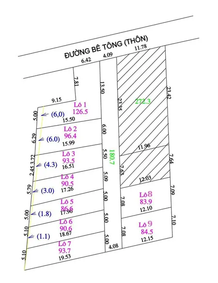 Đất nền không qua trung gian f0 kim đính, chỉ 600tr, 90m2
