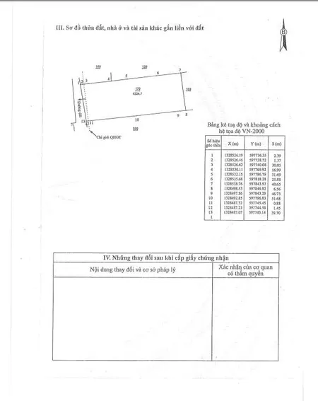 Bán đất 4324m2 mặt tiền đường số 4 cam thành bắc, cam lâm, khánh hòa 21.62 tỷ (chỉ 5 triệu/m²)