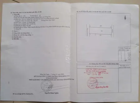 Nhà Đất TT Dầu Giây Thống Nhất Đồng Nai