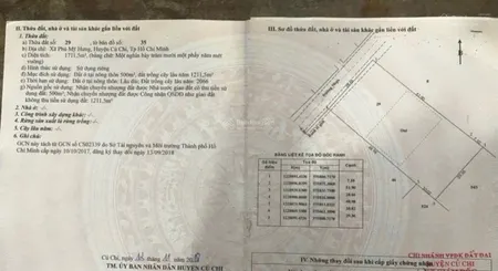 Bán đất 1711m² ngang 28.6m giá 6.8 tỷ Xã An Nhơn Tây
