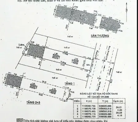 BÁN NHÀ MẶT TIỀN NỘI BỘ CHỢ HẠNH THÔNG TÂY – QUANG TRUNG, GÒ VẤP – 98M² (CHỈ ~100TR/M²) – 4 TẦNG – GIÁ 9.8 TỶ