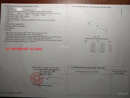 Đất view mặt sông và công viên, dt 5m x 25m=125m2 đường 160 và 182, tăng nhơn phú a, q9