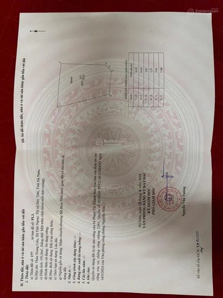 Chính chủ cần bán lô đất siêu đẹp xã tiên ngoại, duy tiên, hà nam diện tích 191 m mặ