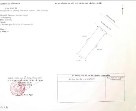 Bán đất mặt đường hòa nghĩa, dương kinh, hải phòng, 19,9 triệu / m2, 375 m2
