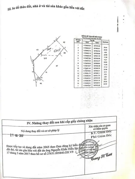 Bán đất odt + vườn view sông cần giuộc, xã đa phước, bình chánh (tp. hcm)