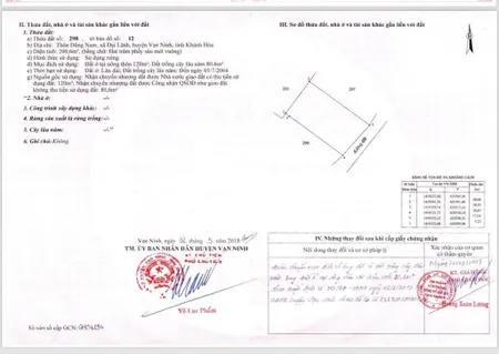 Cần bán nhanh lô đất tặng kèm nhà tại vạn thắng, khánh hoà