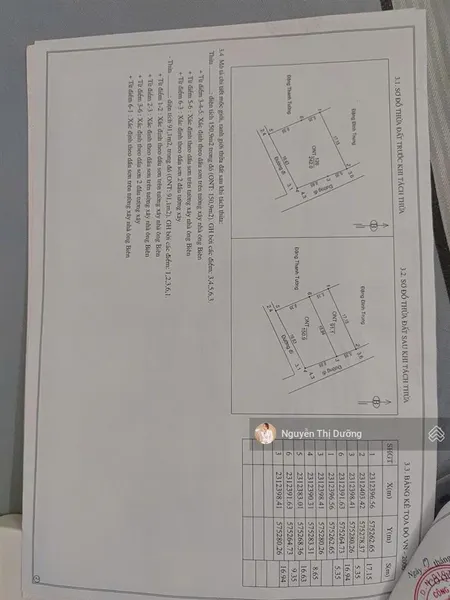 Chính chủ gửi bán lô full thổ cư ngay thụy hương tiện ích 500m đủ cả giá đầu tưu chỉ nhỉnh 3ty