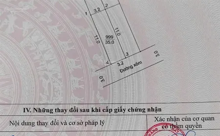 Chưa đến 3tỷ có ngay mảnh đất 35m oto thông siêu hiếm. 0989 462 ***
