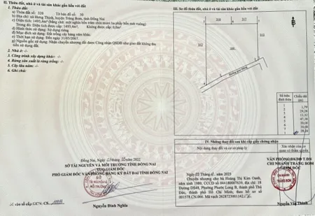 Nhà Đất Hưng Thịnh Trảng Bom Đồng Nai