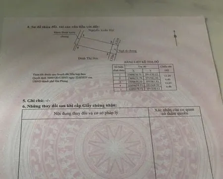🔥🔥 SIÊU PHẨM RẺ NHẤT KHU VỰC Tuyến 2 đường 5 cũ, Hùng Vương– 60m² chỉ 1,2tỷ