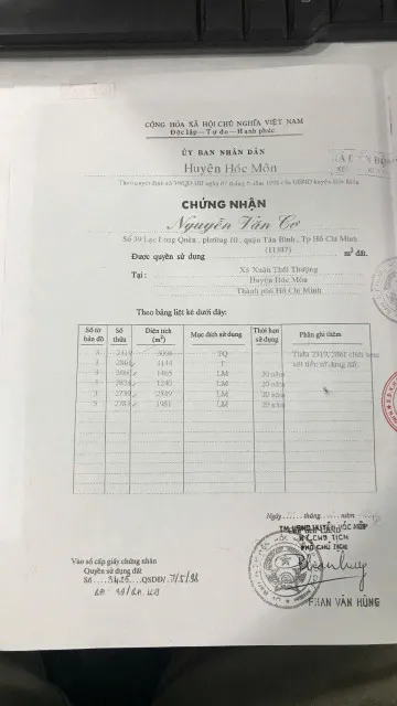 XƯỞNG SẴN 2MT – GIÁ SỐC CHỈ 12 TỶ, X.XUÂN THỚI THƯỢNG, HÓC MÔN
