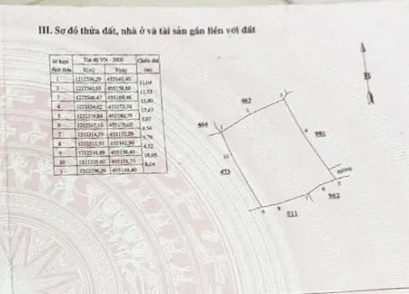 Bán đất 675.6m² giá 870 triệu Xã Hàm Liêm