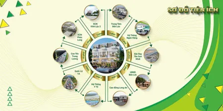 BÁN ĐẤT TRUNG TÂM BẾN LỨC – LONG AN, GIÁ TỐT