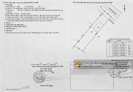 Bán đất 4162m² ngang 15m giá 7.5 tỷ Xã Nhuận Đức