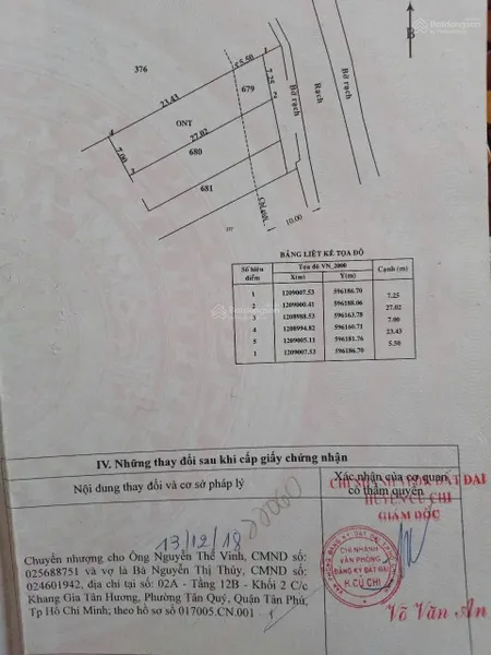 Bán đất 195m² ngang 7m giá 2.5 tỷ Xã Bình Mỹ