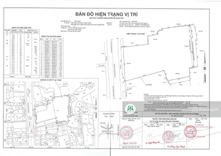 Bán 5.127m2 mặt tiền huỳnh tấn phát, q7,thích hợp xây cao tầng..giá 630tỷ tl