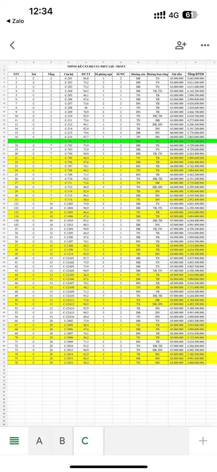 Bảng giá căn hộ ruby park trực tiếp chủ đầu tư mở bán đợt 1 chiết khấu 18%