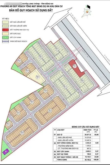Chuyển nhượng dự án - 56853,2m² ngang 200m giá 397.9 tỷ Xã Long Phước