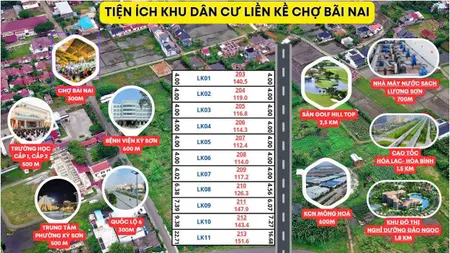 Giá Đất Bất Ngờ Ngay Trung Tâm Hòa Bình – Cơ Hội Có 1-0-2