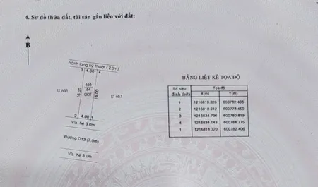 Bán đất 64.4m² ngang 4m giá 2.99 tỷ Phường Phú Lợi 0815422197