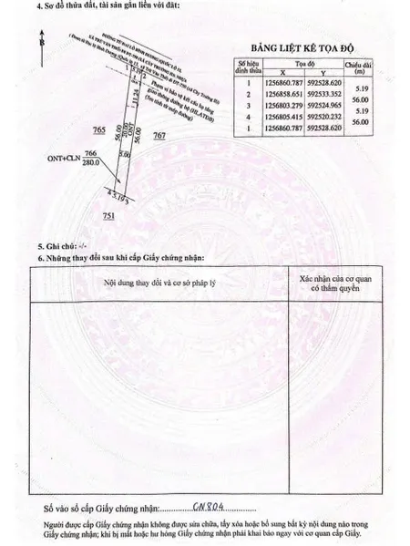 Em còn cặp xây trọ ngay KCN Bàu Bàng, TP HCM