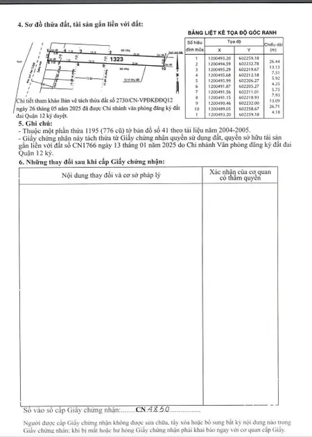 Bán đất 220m² giá 6.6 tỷ Phường An Phú Đông