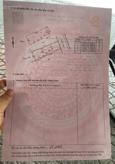 Bán đất 2 mặt tiền đường 10.5m huỳnh ngọc huệ, trục kinh doanh nhộn nhịp sát hà huy tập
