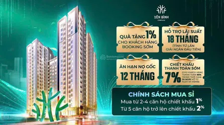 Chỉ bỏ ra 400tr để sở hữu ngay căn hộ chung cư vị trí ngay cạnh nhà máy sam sung phổ yên
