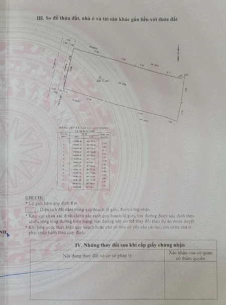 ĐẤT ĐẸP – GIÁ TỐT  – CHÍNH CHỦ CẦN BÁN TẠI Đường Bình Giã, Phường 13, Tân Bình, Hồ Chí Minh