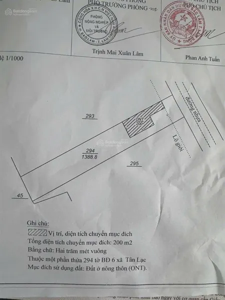 Bán lô đất ngộp sẵn thổ cư mặt tiền âu cơ tân lạc giá cực tốt