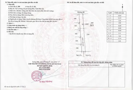 Bán đất 260.4m² giá 225 triệu Xã Cư Pơng