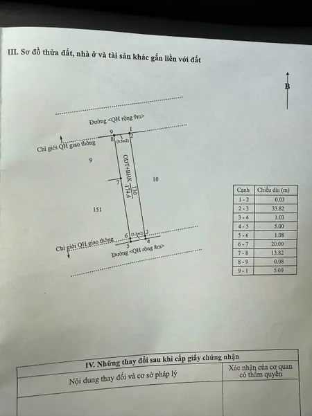 Bán đất 130m² giá 2.3 tỷ Phường Tân Lập