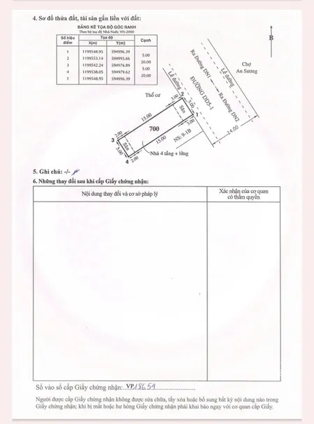 Bán nhà 100m² ngang 5m giá 14.5 tỷ Phường Đông Hưng Thuận